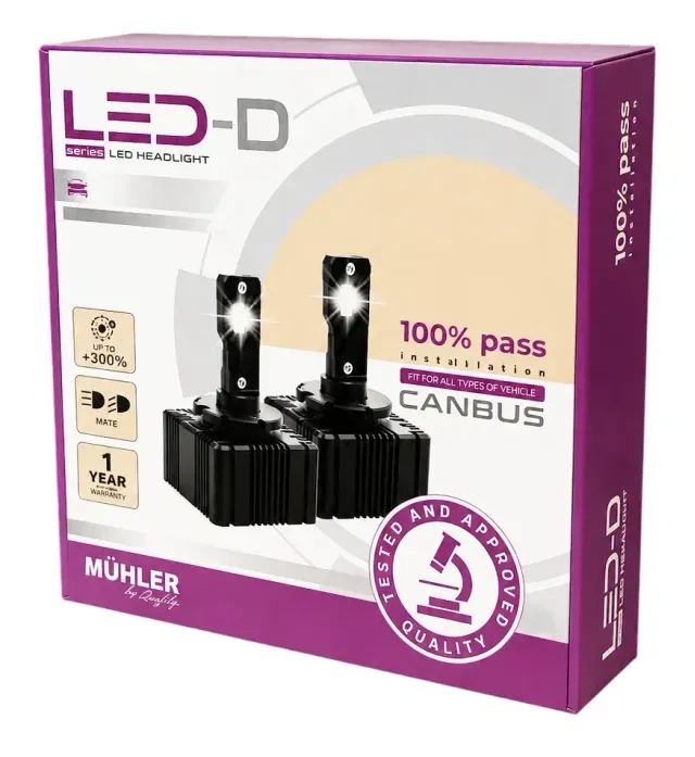 Lampa Led D1s 12v Canbus Led-d