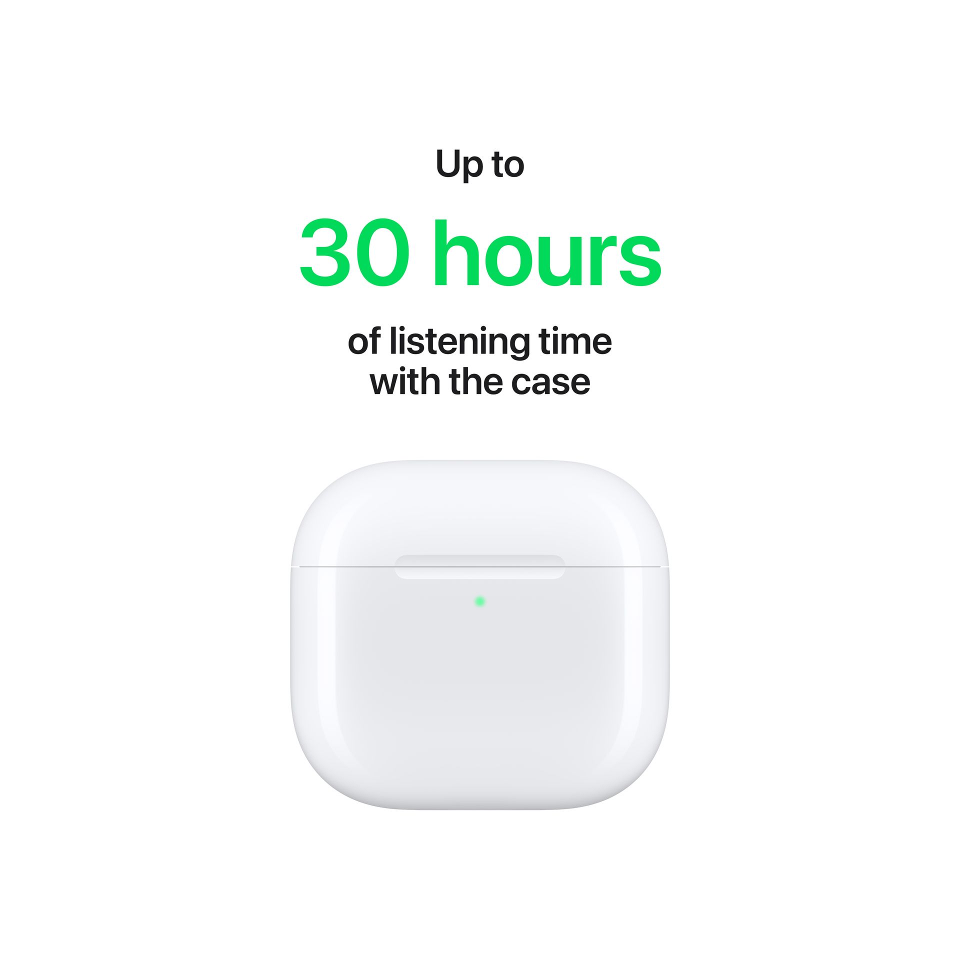 ShopAZ | Apple AirPods 4 (USB-C) with Active Noise Cancellation